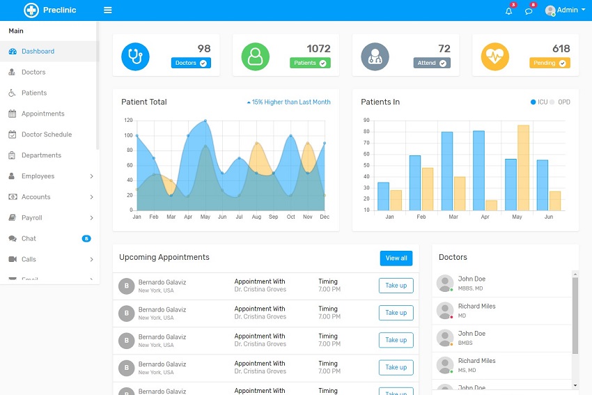 Preclinic Medical & Hospital Bootstrap4 Admin Template Free Download